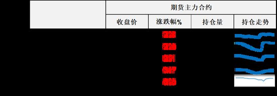 油价艰难收涨,WTI原油70美元关口失而复得,止跌了